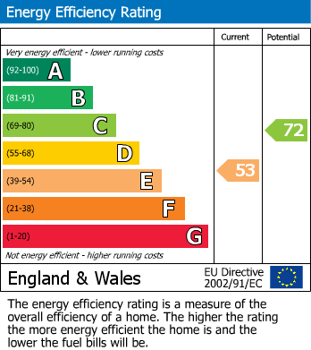 EPC for Chelford, Macclesfield, Cheshire